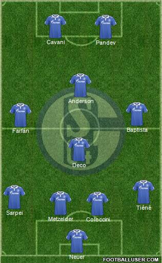 FC Schalke 04 Formation 2011