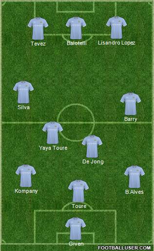 Manchester City Formation 2011