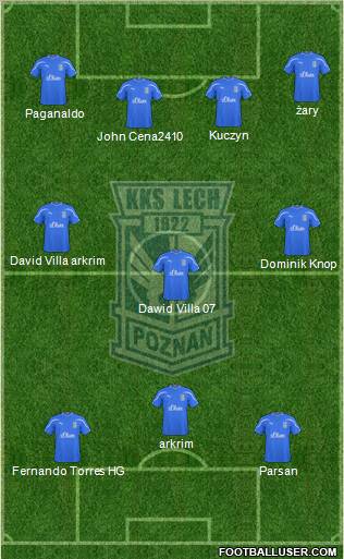 Lech Poznan Formation 2011