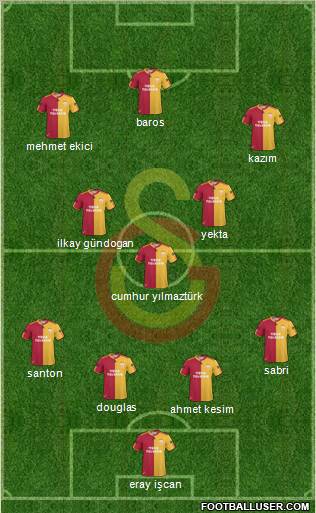 Galatasaray SK Formation 2011