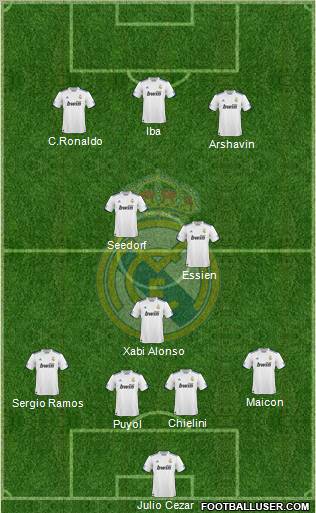 Real Madrid C.F. Formation 2011