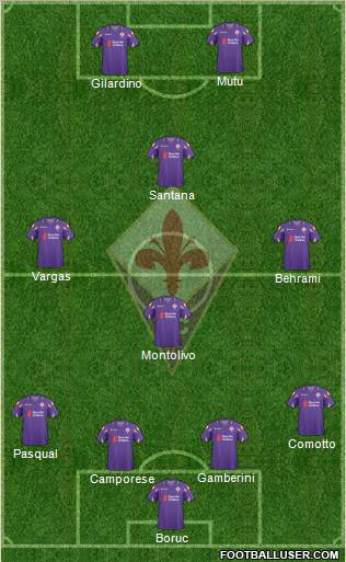 Fiorentina Formation 2011