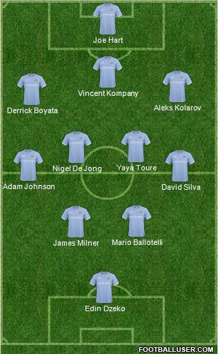 Manchester City Formation 2011