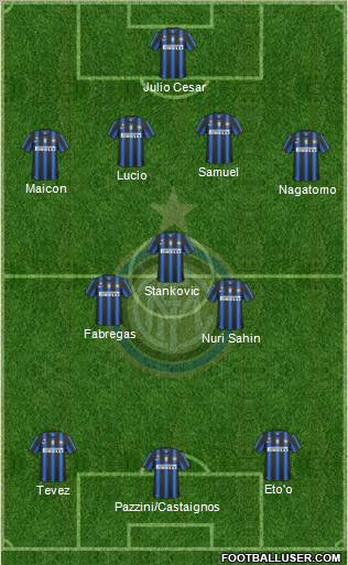 F.C. Internazionale Formation 2011