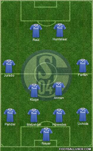 FC Schalke 04 Formation 2011