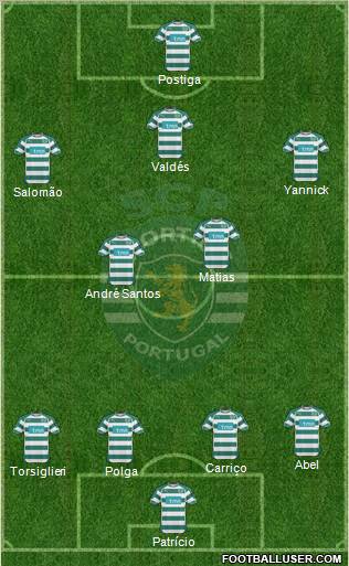 Sporting Clube de Portugal - SAD Formation 2011