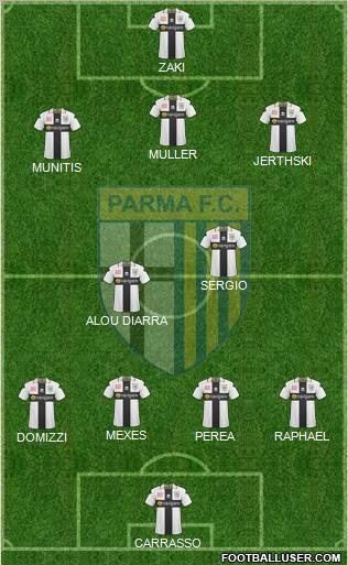 Parma Formation 2011