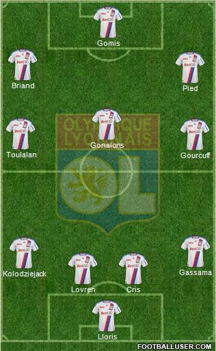 Olympique Lyonnais Formation 2011