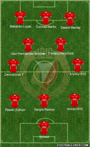 Widzew Lodz Formation 2011