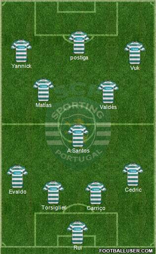 Sporting Clube de Portugal - SAD Formation 2011