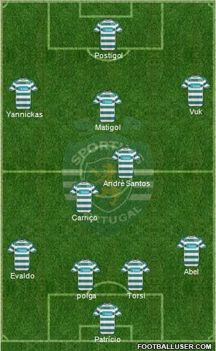 Sporting Clube de Portugal - SAD Formation 2011