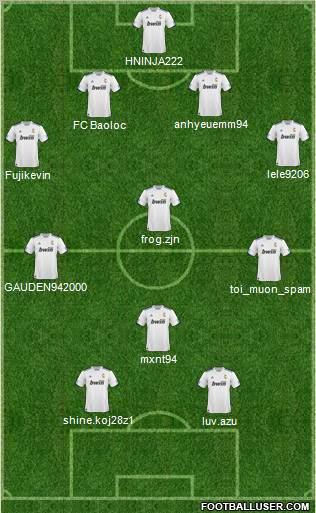 R. Madrid Castilla Formation 2011