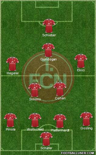 1.FC Nürnberg Formation 2011