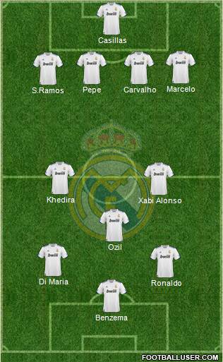 Real Madrid C.F. Formation 2011