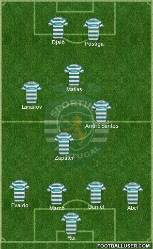 Sporting Clube de Portugal - SAD Formation 2011