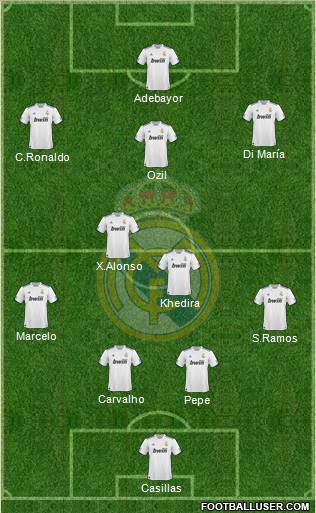 Real Madrid C.F. Formation 2011