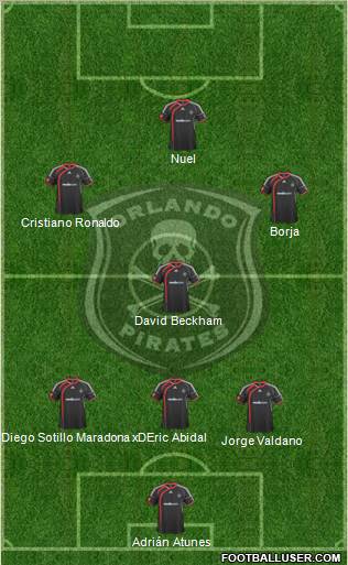 Orlando Pirates Formation 2011