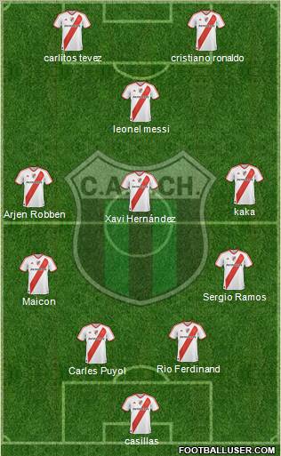 Nueva Chicago Formation 2011