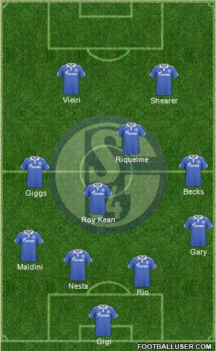 FC Schalke 04 Formation 2011