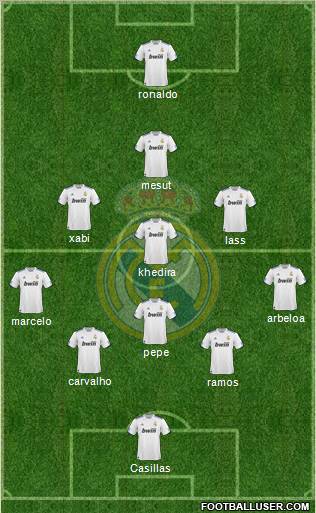 Real Madrid C.F. Formation 2011