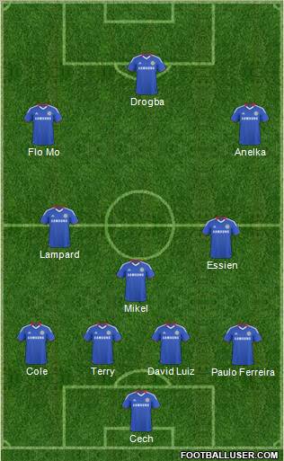 Chelsea Formation 2011