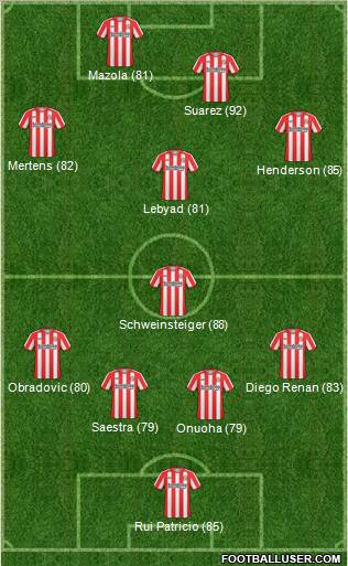 Sunderland Formation 2011