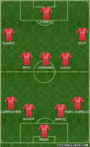 Liverpool Formation 2011