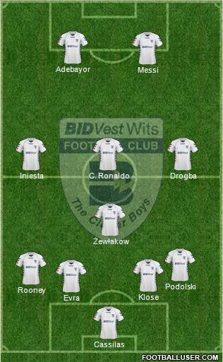 Bidvest Wits Formation 2011