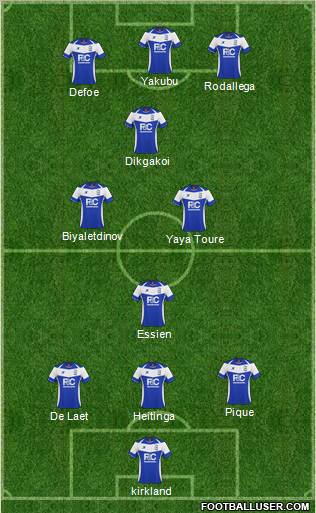 Birmingham City Formation 2011