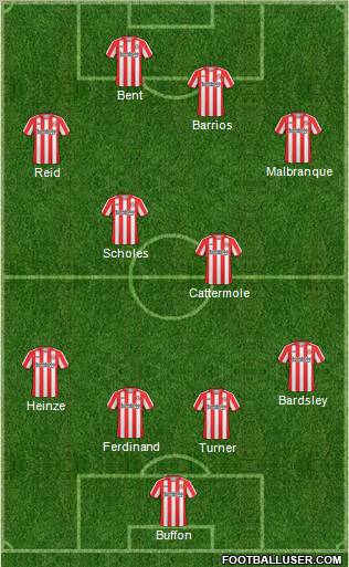 Sunderland Formation 2011