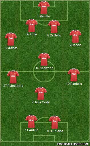 Manchester United Formation 2011