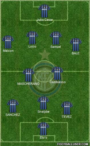 F.C. Internazionale Formation 2011