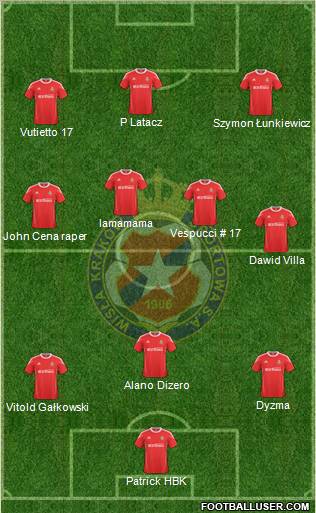 Wisla Krakow Formation 2011