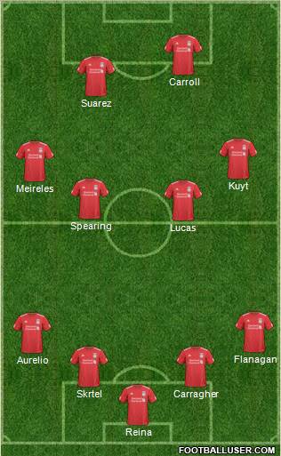 Liverpool Formation 2011