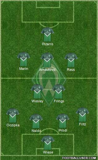 Werder Bremen Formation 2011