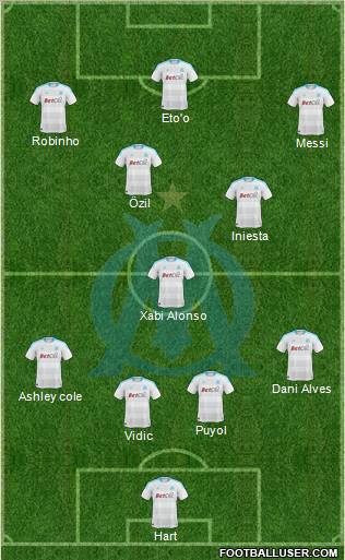 Olympique de Marseille Formation 2011