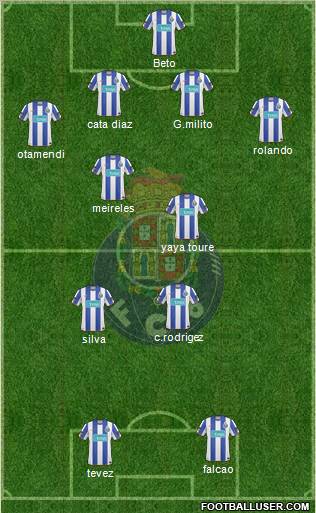 Futebol Clube do Porto - SAD Formation 2011