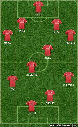 Liverpool Formation 2011