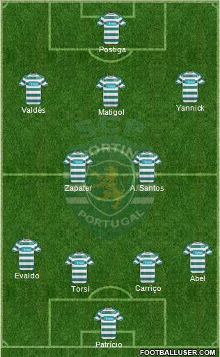 Sporting Clube de Portugal - SAD Formation 2011