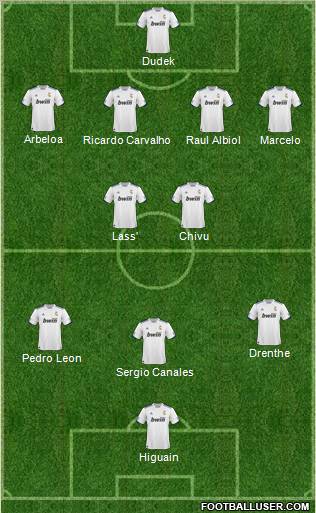 R. Madrid Castilla Formation 2011