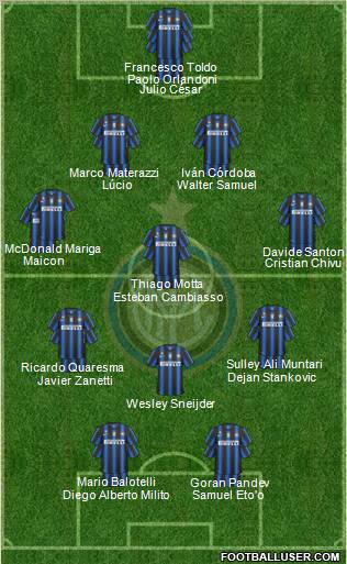 F.C. Internazionale Formation 2011