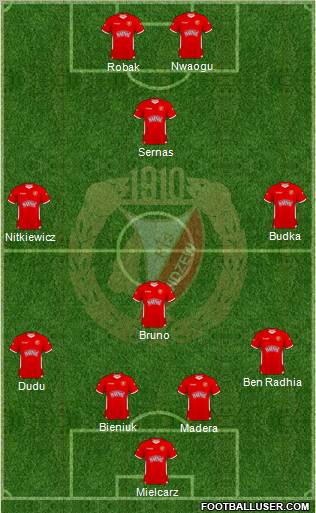 Widzew Lodz Formation 2011