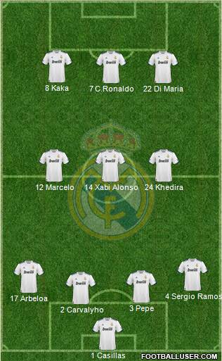 Real Madrid C.F. Formation 2011