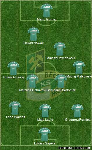 GKS Belchatow Formation 2011