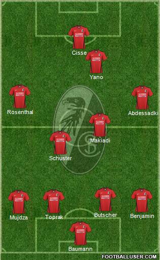 SC Freiburg Formation 2011