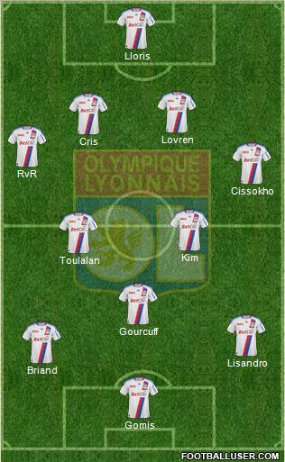 Olympique Lyonnais Formation 2011