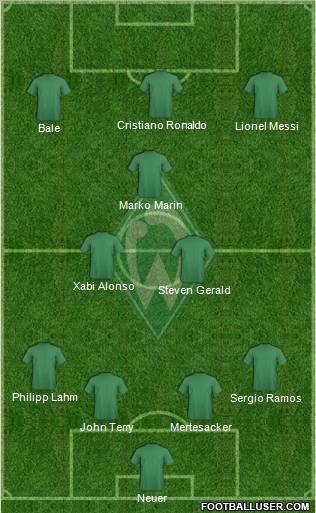 Werder Bremen Formation 2011