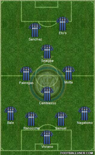 F.C. Internazionale Formation 2011