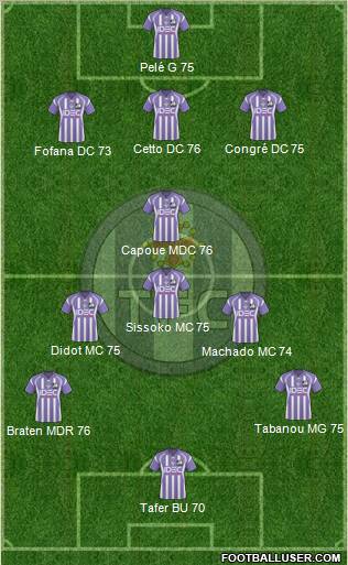 Toulouse Football Club Formation 2011