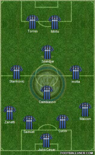 F.C. Internazionale Formation 2011